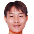 https://img.zhizhuzhibos.com.cn/img/football/player/5f4f4213758f63dca828c93e63910123.png