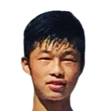 https://img.zhizhuzhibos.com.cn/img/football/player/5f725c1671b5806ba758cc8dd8f71ba0.png