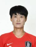 https://img.zhizhuzhibos.com.cn/img/football/player/60e2fbb0986f5e63ace194cf481d4e90.png