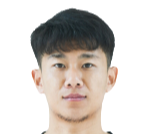 https://img.zhizhuzhibos.com.cn/img/football/player/6182321c168990e23696daf1144779a9.png