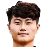 https://img.zhizhuzhibos.com.cn/img/football/player/62b2ab99d97fc46b6341fe36bb28173a.png
