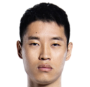 https://img.zhizhuzhibos.com.cn/img/football/player/62bf7af95c256cda2e5f3ab0ed7b216b.png