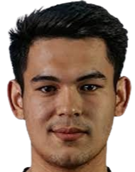 https://img.zhizhuzhibos.com.cn/img/football/player/6353b3190bd7d4c6ce2639ca7975984e.png