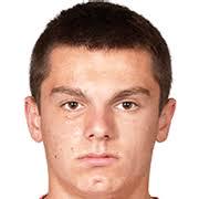 https://img.zhizhuzhibos.com.cn/img/football/player/64698f3326cd560ccd803ba508200962.jpg