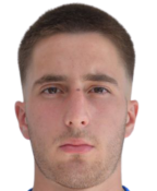 https://img.zhizhuzhibos.com.cn/img/football/player/656d313670afeda8556dab73dfa30fbf.png