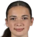 https://img.zhizhuzhibos.com.cn/img/football/player/65790991d1ca72196165f6544119782d.png