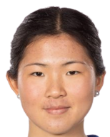 https://img.zhizhuzhibos.com.cn/img/football/player/65a99af510ef387f1beb2df008f0adc7.png