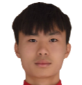 https://img.zhizhuzhibos.com.cn/img/football/player/66d40cb67a381edbeec322abc282e223.png
