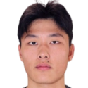 https://img.zhizhuzhibos.com.cn/img/football/player/68a6fbf6c186e3360a110d7883a85c65.png