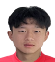 https://img.zhizhuzhibos.com.cn/img/football/player/6924bdf25ea3384813bf87caa5c4ee43.png