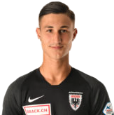 https://img.zhizhuzhibos.com.cn/img/football/player/699a09abc65a94970442231e2d27ed64.png