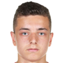 https://img.zhizhuzhibos.com.cn/img/football/player/6b69e34970012025b32ed6d2fca40fea.png