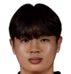 https://img.zhizhuzhibos.com.cn/img/football/player/6badecca8482ab850dcf16be7025b7a8.png