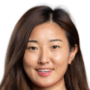 https://img.zhizhuzhibos.com.cn/img/football/player/6c19a3730564d82c064a6bdc2c6464f0.png