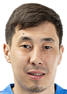 https://img.zhizhuzhibos.com.cn/img/football/player/6c708cce4876a5adc8c4399f682a2c52.png