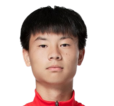 https://img.zhizhuzhibos.com.cn/img/football/player/6c8fed0b3dab3242bf95d88df5c94d7f.png