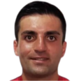 https://img.zhizhuzhibos.com.cn/img/football/player/6d67d061496c828954c9a867aedfa1b9.png