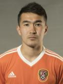 https://img.zhizhuzhibos.com.cn/img/football/player/6dce1e1e35521ecedabd640d66a8dc43.jpg
