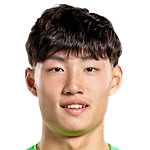 https://img.zhizhuzhibos.com.cn/img/football/player/7050f43a66336c2b3ddf3c91d2b15222.png