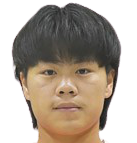 https://img.zhizhuzhibos.com.cn/img/football/player/70abffce9c249f0d8d87d320ede499f9.png