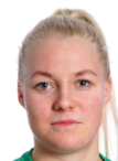 https://img.zhizhuzhibos.com.cn/img/football/player/71248482a34983772cf5fc2217b6350e.png