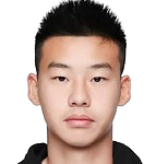 https://img.zhizhuzhibos.com.cn/img/football/player/720cbc9c0699e046beed83a792bbe5a7.png