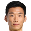 https://img.zhizhuzhibos.com.cn/img/football/player/7391625c89fb0a2d52381522ba896132.png