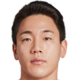 https://img.zhizhuzhibos.com.cn/img/football/player/73df81c4863c89667dc3ee23e75162b6.png