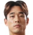 https://img.zhizhuzhibos.com.cn/img/football/player/73fb1a9ebebdabd88aa91d50bcbae207.png