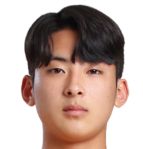 https://img.zhizhuzhibos.com.cn/img/football/player/7860490c84ebc1ad3d047d78fec4051d.png