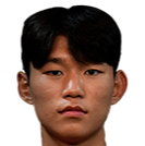 https://img.zhizhuzhibos.com.cn/img/football/player/786ef34d2a234ac1386ecbec3970bb2c.png