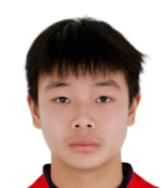 https://img.zhizhuzhibos.com.cn/img/football/player/78a19a2cd280292f8684d646f9257941.png