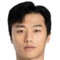 https://img.zhizhuzhibos.com.cn/img/football/player/7994560d96ee98321834cf27676e46a7.png