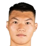 https://img.zhizhuzhibos.com.cn/img/football/player/79fa7a9d2798cc14f44c798045838d7f.png