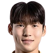 https://img.zhizhuzhibos.com.cn/img/football/player/7a32d5b27af15dabf418abb28840e66e.png
