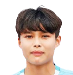 https://img.zhizhuzhibos.com.cn/img/football/player/7c621f136e728e74926109017ff2f5fd.png