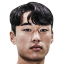 https://img.zhizhuzhibos.com.cn/img/football/player/7ce41acd754c4147ad14529e68572fd3.png