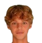 https://img.zhizhuzhibos.com.cn/img/football/player/7d3559eb3d9c6920c82a1559a24677da.png