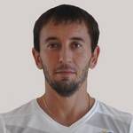 https://img.zhizhuzhibos.com.cn/img/football/player/7ef7424d32a97ec2c5ca51c175da5956.png