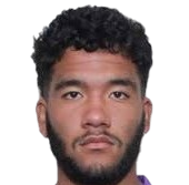 https://img.zhizhuzhibos.com.cn/img/football/player/7f6b5bf4e3e692f5df631f649cba6bd3.png