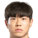 https://img.zhizhuzhibos.com.cn/img/football/player/7f96a07daffbda4863063cb138735c27.png