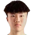 https://img.zhizhuzhibos.com.cn/img/football/player/8098b19caff8cc7576f4660a296df7d2.png