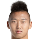 https://img.zhizhuzhibos.com.cn/img/football/player/812378e469f04beaca39e03d6c334f6d.png