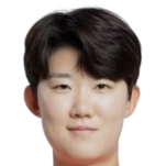 https://img.zhizhuzhibos.com.cn/img/football/player/81d3044e763e3bdcfc1057bf48cf313a.png