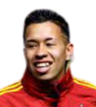 https://img.zhizhuzhibos.com.cn/img/football/player/8277a803a9e07a7f97be3eb8157f195a.png