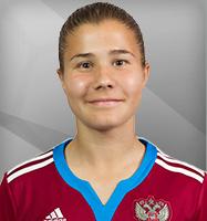 https://img.zhizhuzhibos.com.cn/img/football/player/828cd510bd1cc65828362b356208ff59.png