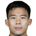 https://img.zhizhuzhibos.com.cn/img/football/player/82a8c61bdd95b012a87eacc6fc568296.png