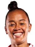 https://img.zhizhuzhibos.com.cn/img/football/player/831613fb2af5c996359a61be94793d46.png