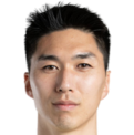 https://img.zhizhuzhibos.com.cn/img/football/player/85ade7cc37fff24822468fb40c4621ae.png