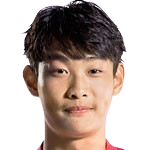https://img.zhizhuzhibos.com.cn/img/football/player/85d91456a1910bc22977d06002c982eb.png